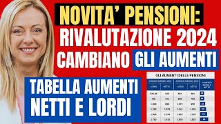 AGGIORNAMENTO PENSIONI‼️NUOVE STIME RIVALUTAZIONE 2024 👉🏼CAMBIANO GLI AUMENTI VEDI TABELLA ESEMPI [upl. by Dunseath811]