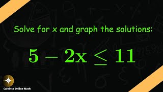 Mastering Inequalities A Comprehensive Guide to Writing Solving and Graphing Inequalities [upl. by Armat324]