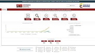 Conozca cómo realizar una Consulta Índice de Propietarios [upl. by Ativak]