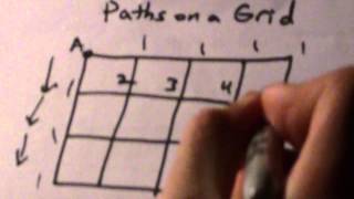 Math Principles Paths on a Grid Two Approaches [upl. by Eelsha869]