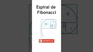 😱🤯😱 ESPIRAL DE FIBONACCI ANIMAÇÃO INCRÍVEL shorts matemática [upl. by Paulsen]