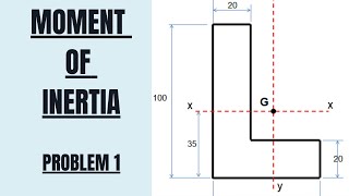 moment of inertia engineering mechanics [upl. by Lacefield]