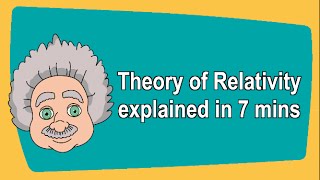 Theory of relativity explained in 7 mins [upl. by Roger]