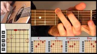 Californication Guitar Lesson Part 2  How to play californication [upl. by Woothen909]