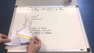 Thiosulfate Titrations 1 [upl. by Yhtommit]