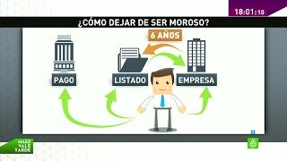 ¿Cómo salir de una lista de morosos [upl. by Immanuel]