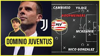 COME LA JUVENTUS HA DOMINATO IL PSV  Con Lavagna Tattica [upl. by Leahcimluap]