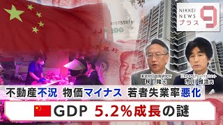 不動産不況 物価マイナス 若者失業率悪化 中国GDP 52％成長の謎【日経プラス９】（2024年1月17日） [upl. by Kimberlyn]