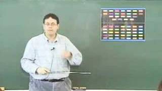 TESOL Methods [upl. by Hands254]