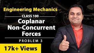 REACTION Forces Calculations Using Moments in 2 Minutes [upl. by Tolman]