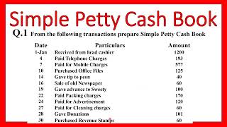 Petty Cash Book Numerical Example solved  Meaning  Explained  Simple explanation [upl. by Comyns394]