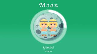 Gemini horoscope for October 20 2024 [upl. by Mcgee600]