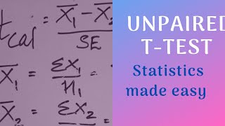 Unpaired T Test With Example  Statistics Made Easy [upl. by Ardnajela]