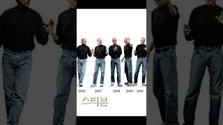 스티브잡스 유니폼 이야기 history [upl. by Benil]