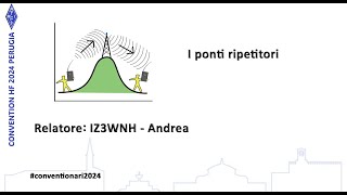 Ponti ripetitori  Convention ARI PG 2024 [upl. by Milas658]