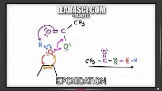 Alkene Epoxidation Reaction and Mechanism Using Peroxy acid or mCPBA [upl. by Gnek]