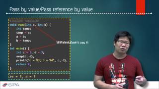 52 Pass by valuePass reference by value [upl. by Aivilo145]