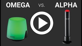 What is kuando Busylight  ALPHA vs OMEGA [upl. by Peti821]