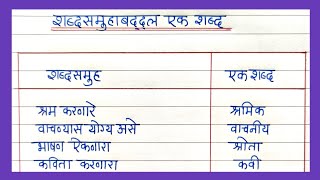 शब्दासमुहाबद्दल एक शब्द लिहा  Shabdsamuha sathi ek Shabd  अनेक शब्दासाठी एक शब्द  मराठी व्याकरण [upl. by Gemma337]