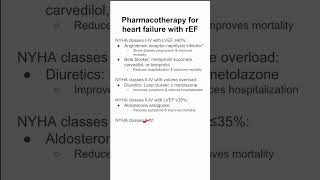 Medical management for heart failure with reduced ejection fraction [upl. by Trini187]