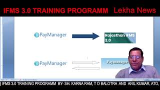 ifms 3 0 how to transfer ifms 3 0 to pri paymanager [upl. by Monahon642]