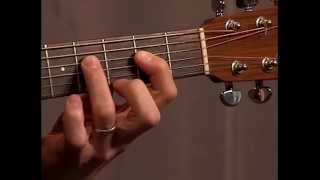 The Beginner Shuffle Pattern For Rock Blues Country amp Americana [upl. by Orabla979]