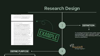 Research Design with Examples [upl. by Arreyt443]