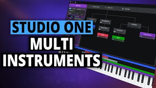 Studio One  Multi Instruments [upl. by Notrem]