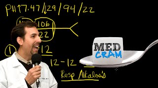 Medical Acid Base and ABGs Explained Clearly by MedCramcom  6 of 8 [upl. by Yborian]