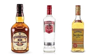 Top 10 Iconic Global Liquor Brands [upl. by Love]