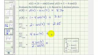 Ex 2 Derivatives of Parametric Equations and Applications Trig [upl. by Pampuch]