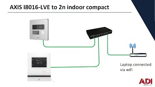 AXIS I8016 LVE Setup and Connection to 2n Indoor View [upl. by Naoh]