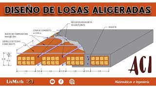 Diseño de Losas Aligeradas  Método ACI [upl. by Tybald]