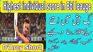 Highest individual score in Bbl  DArcy Short 122 vs Brisbane Heat [upl. by Aicen]