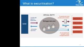 Securitisation in Europe info amp concern  a Finance Watch webinar [upl. by Sllew]