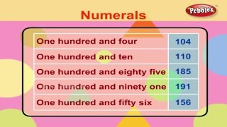 Maths For Class 1  Writing Numerals for Number Names  Learn Maths For Children [upl. by Mlohsihc]