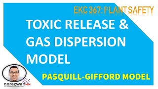 Gas Dispersion Model  PasquillGifford Model [upl. by Rebmac]