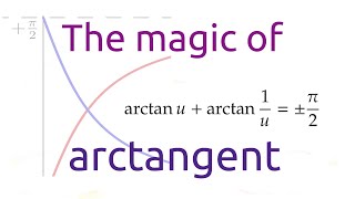 The magic of arctangent [upl. by Borszcz503]