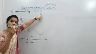 Price and Output determination under Monopoly [upl. by Anahpets986]