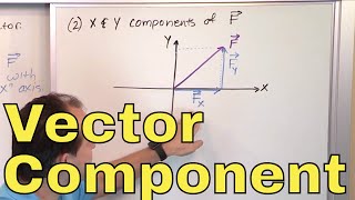 17  Calculating Vector Components in Physics Part 1 Component form of a Vector [upl. by Allix43]