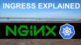 Kubernetes Ingress NGINX Explained [upl. by Ednalrim]