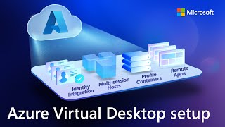 Azure Virtual Desktop  Quick Setup [upl. by Derriey379]