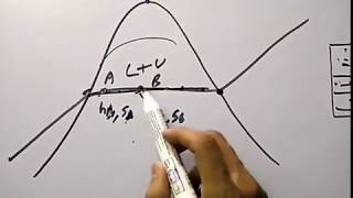 DRYNESS FRACTION AND RELATED NUMERICAL [upl. by Armat]