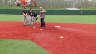 Ripken Baseball Fielding Tip  Throwing to First Base [upl. by Trant]