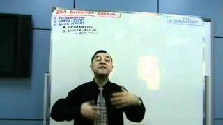 Financial Institutions Lecture 10 [upl. by Graniah]