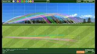 Jyoti Randhawa finds his distances with TrackMan 2007 [upl. by Uranie]