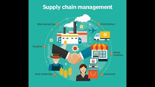 Optimal Supply Chain Hub for Oracle EBusiness Suite [upl. by Etnuhs]