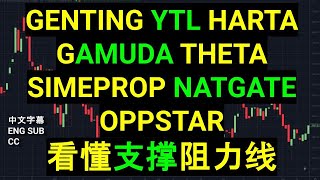 GENTING YTL HARTA GAMUDA THETA SIMEPROP NATGATE OPPSTAR 技术点评看懂支撑阻力线心中有谱操作起来不会心慌 ［CC 中英文字幕］ [upl. by Dnilasor]