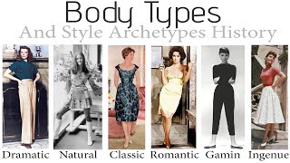 Body amp Style Archetype History l Northrop McJimsey Kitchener Kibbe [upl. by Anilok]