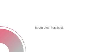 How Does Anti Passback Work on Hikcentral Pro [upl. by Thagard]